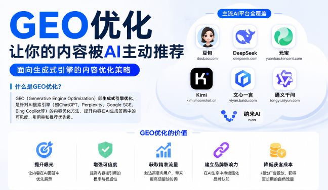 沧州GEO与SEO有何相似之处